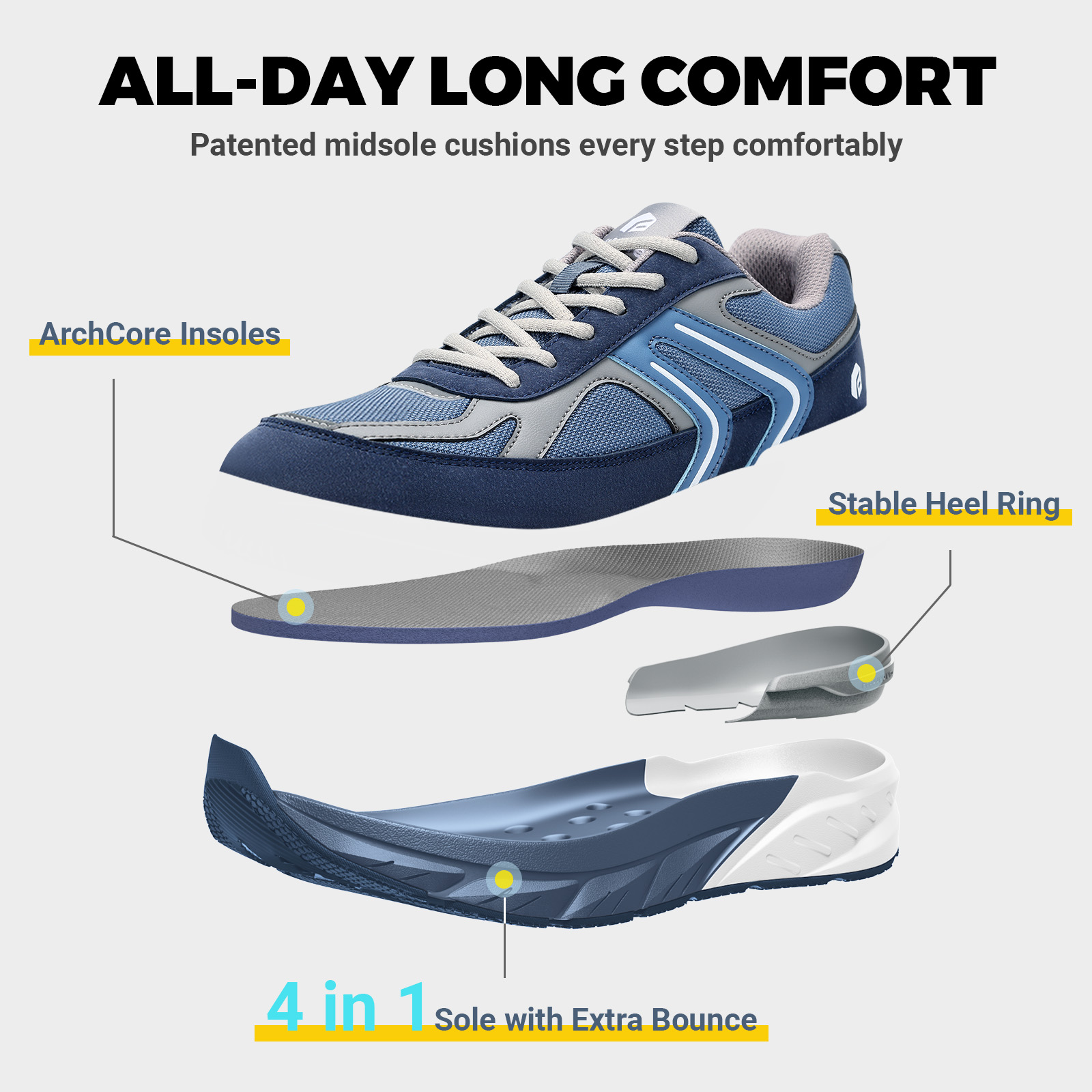 Sepatu Fittington Wide untuk P - Men'S Shoes V5 Rnr ulasan dan harga